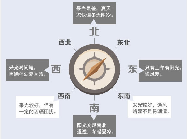 成都家裝公司
