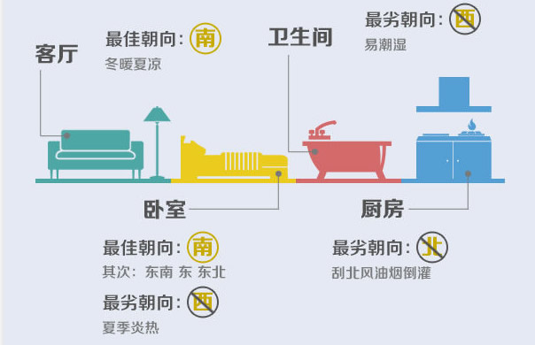 成都家裝公司